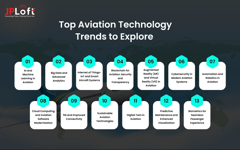 Top Aviation Technology Trends to Explore